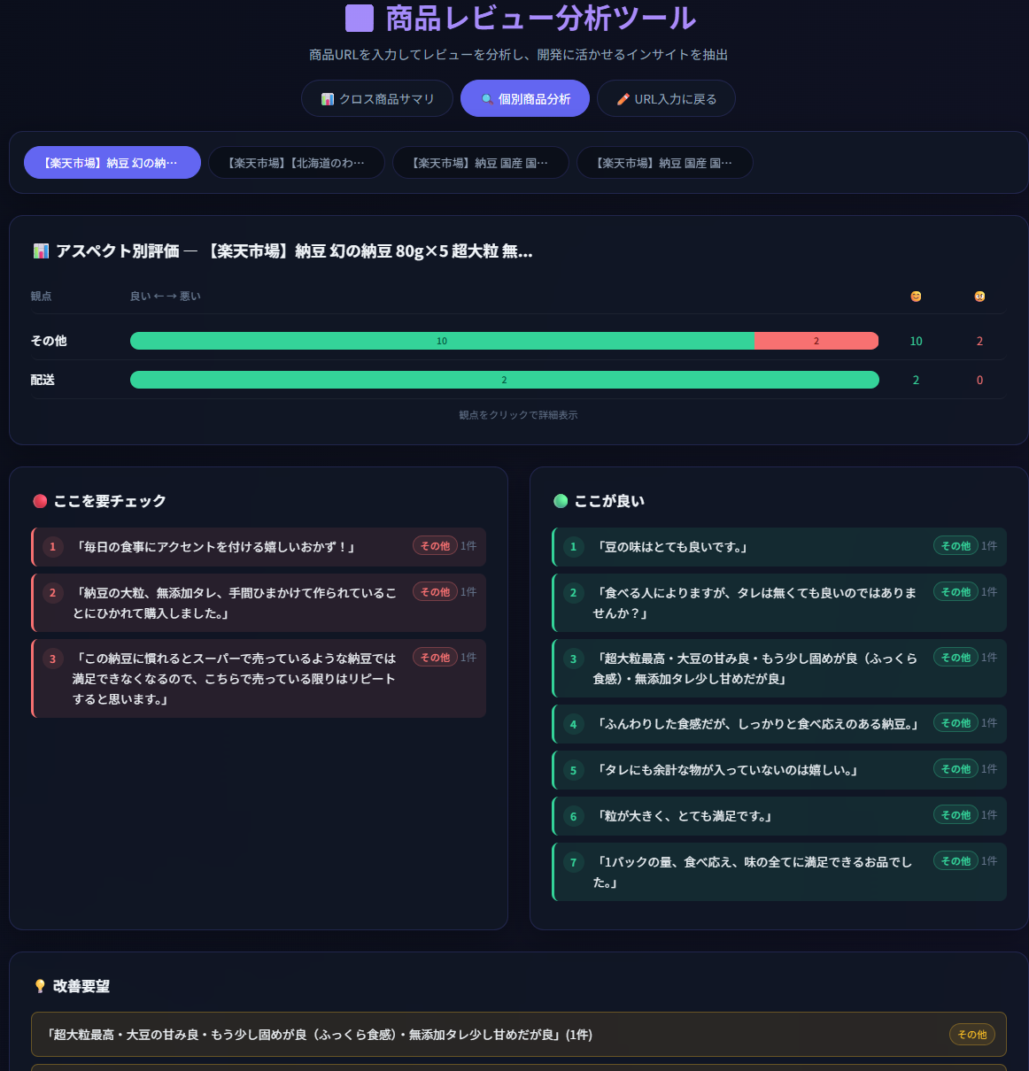 商品ページ制作ヒントツール